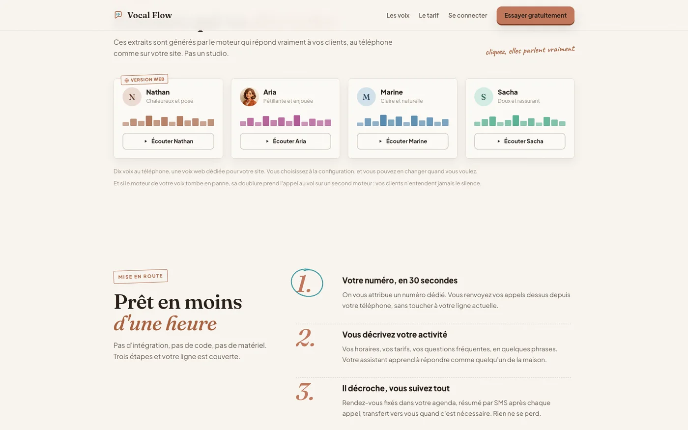 La section Écoutez qui va décrocher de la vitrine : quatre cartes, Nathan, Aria, Marine et Sacha, chacune avec son avatar, ses barres d'onde et son bouton Écouter.